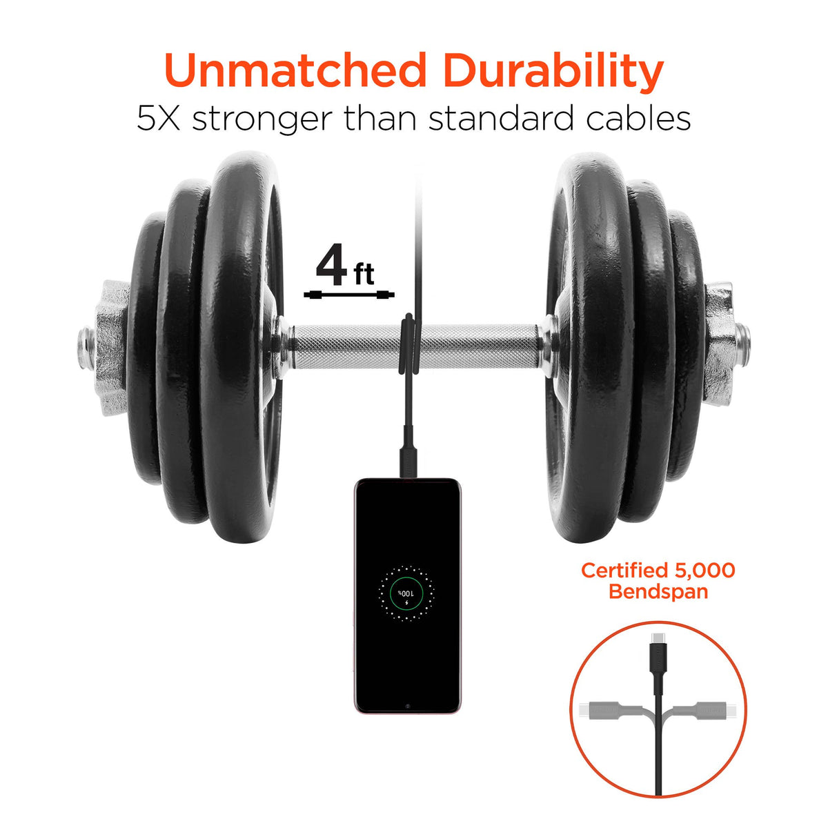 HyperGear SpeedBoost 37W Dual-Port Car Charger with 25W USB-C PD/PPS + 4ft USB-C Cable – Black