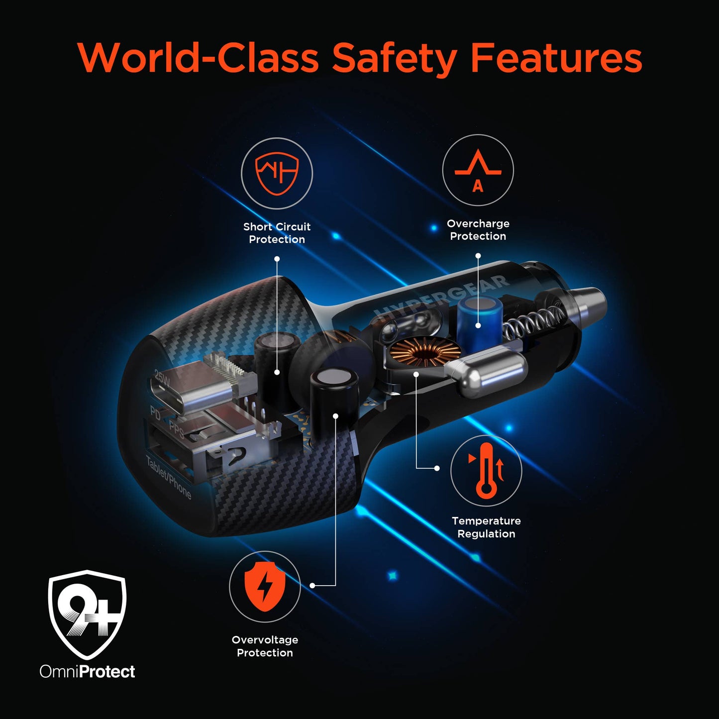 HyperGear SpeedBoost 37W Dual-Port Car Charger with 25W USB-C PD/PPS + 4ft USB-C Cable – Black