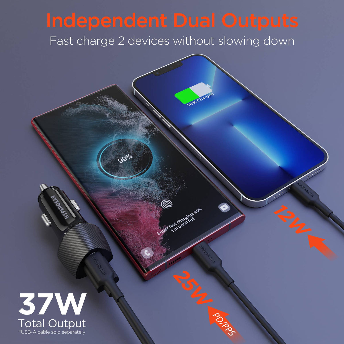 HyperGear SpeedBoost 37W Dual-Port Car Charger with 25W USB-C PD/PPS + 4ft USB-C Cable – Black