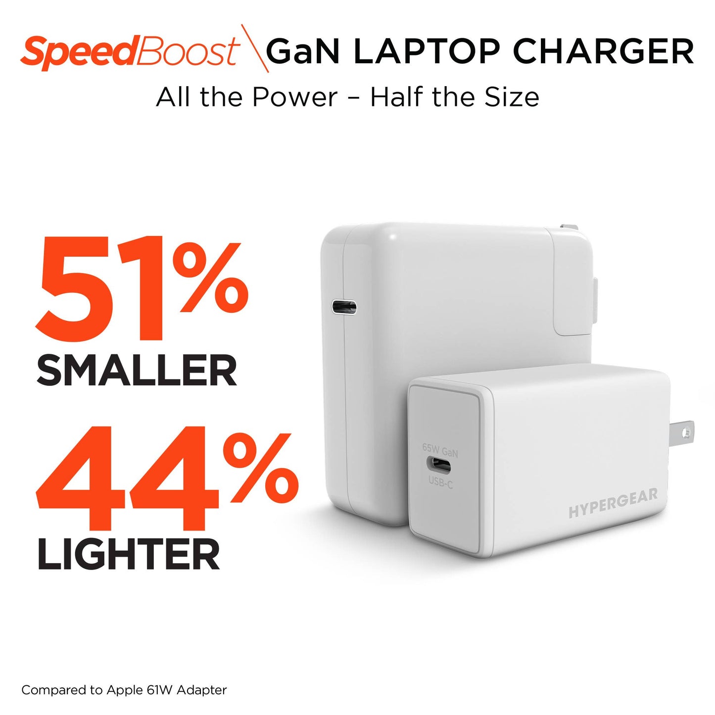HyperGear SpeedBoost 65W USB-C PD GaN Laptop Wall Charger with PPS