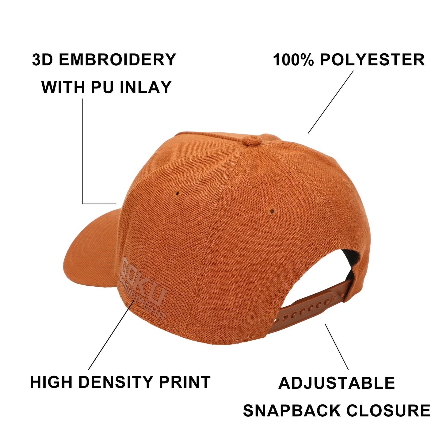 Orange cap with features labeled on a white background