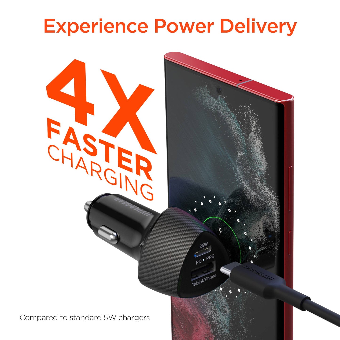 HyperGear SpeedBoost 37W Dual-Port Car Charger with 25W USB-C PD/PPS + 4ft USB-C Cable – Black